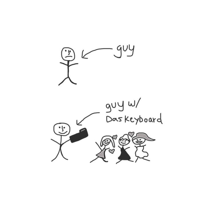 The Click Magnet T-shirt